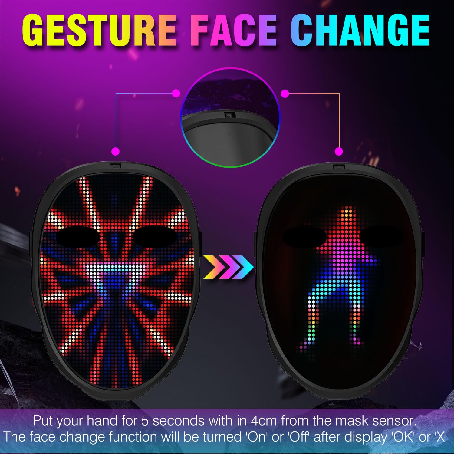 Party LED Light up Masker Geba - Led Purge Mask Halloween recensie en prijs